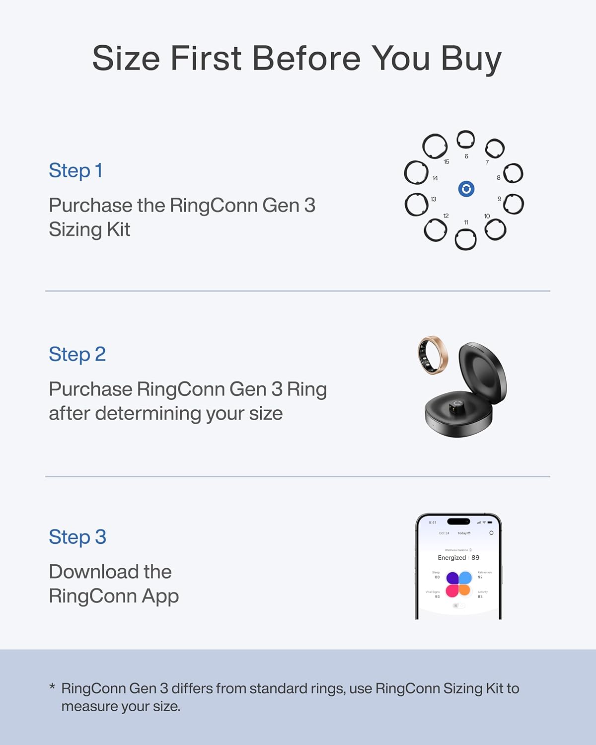 Smart Ring Size Chart (2026): How to Choose the Right Size
